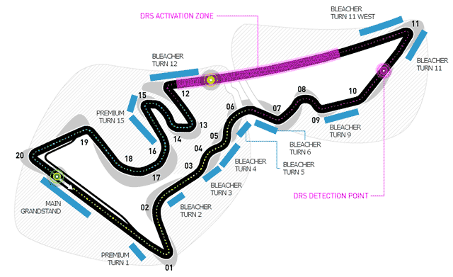 Formula1 2012: Gran Premio di Austin