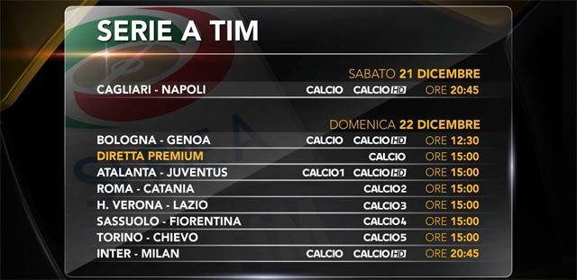 Premium Calcio Serie A: 17a giornata 21-22 dicembre 2013