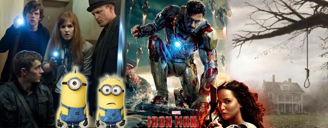 Box Office: I 20 film più redditizi del 2013