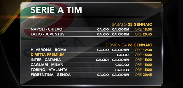 Premium Calcio Serie A: 21a giornata 25-26 gennaio 2014