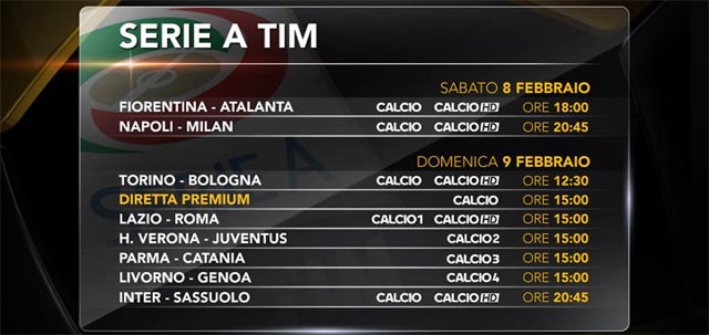 Premium Calcio Serie A: 23a giornata 8-9 febbraio 2014