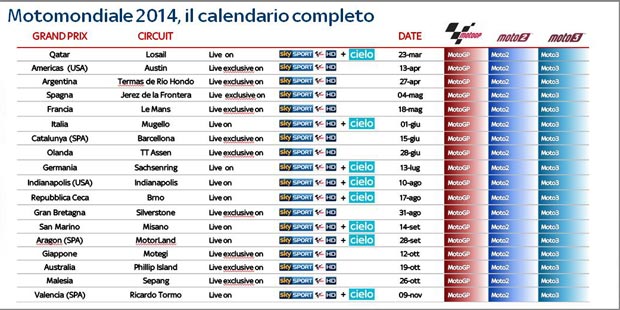 Motomondiale 2014, il calendario completo di Sky