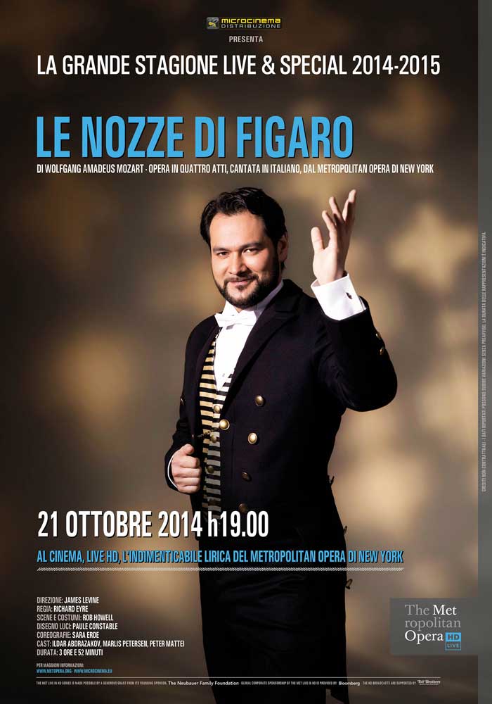 Le Nozze di Figaro