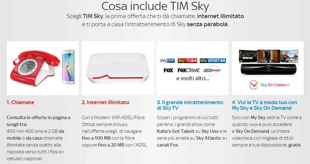 OFFERTA TIM SMART E SKY