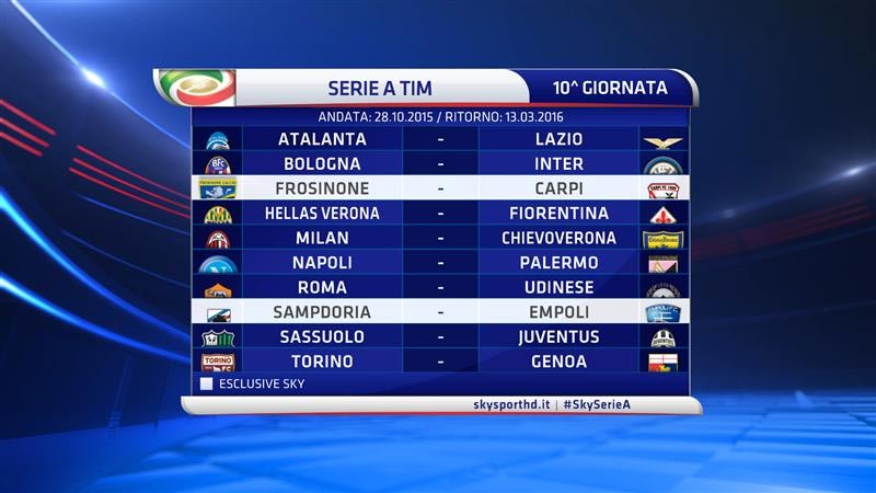 Serie A TIM 2015/16 10a Giornata