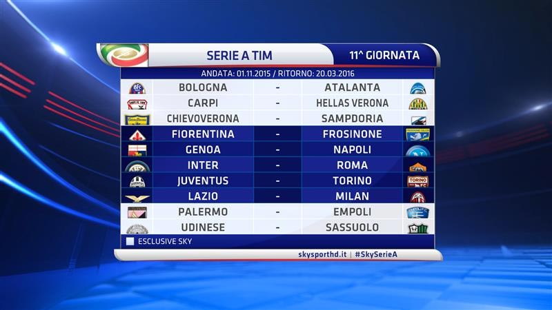 Serie A TIM 2015/16 11a Giornata