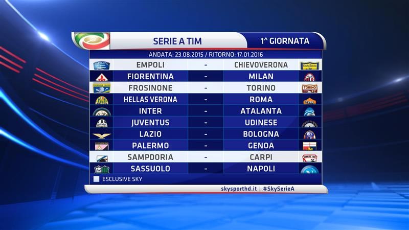 Serie A TIM 2015/16 1a Giornata