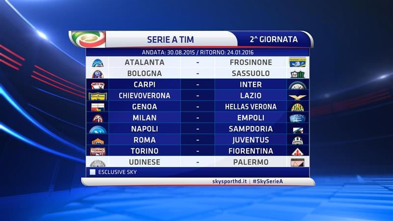 Serie A TIM 2015/16 2a Giornata