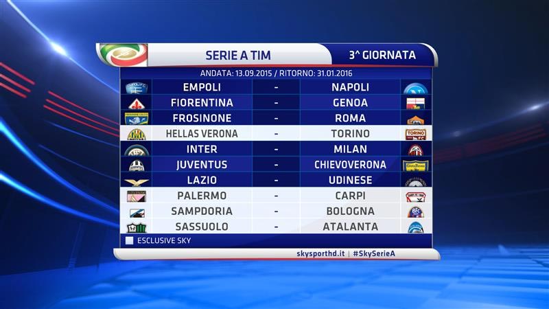 Serie A TIM 2015/16 3a Giornata