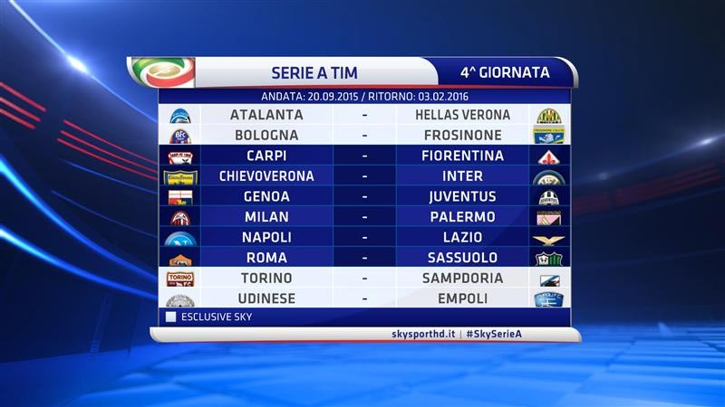 Serie A TIM 2015/16 4a Giornata