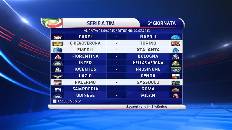 Serie A TIM 2015/16 5a Giornata