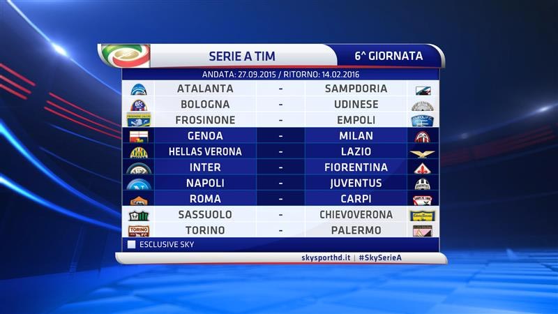 Serie A TIM 2015/16 6a Giornata