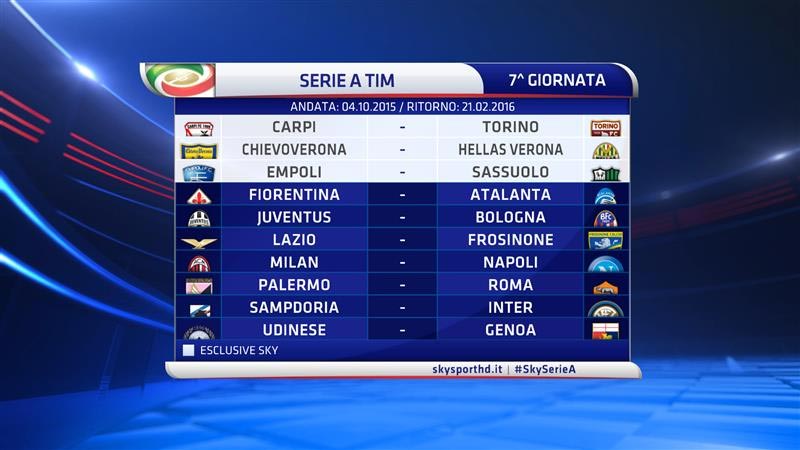 Serie A TIM 2015/16 1a Giornata