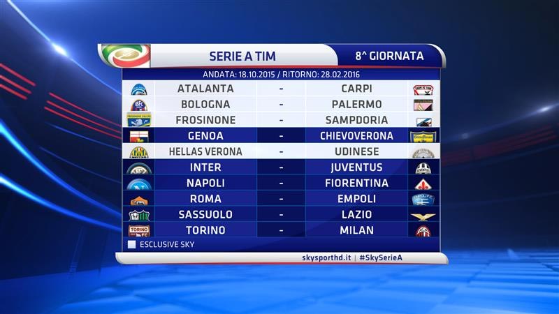 Serie A TIM 2015/16 8a Giornata