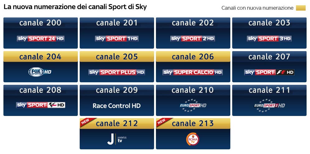 Sky cambio numerazione 1 agosto 2015