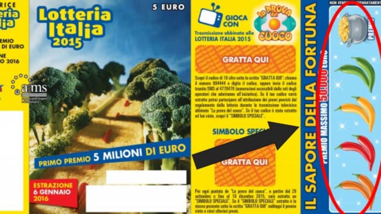 Matrice biglietto Lotteria Italia: cos'è e a cosa serve