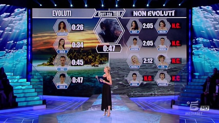 Isola dei Famosi 2017