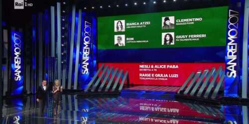 Sanremo 2017 – Terza Serata delle cover vinta da Ermal Meta. Ospiti Mika, LP, Luca e Paolo. Eliminati Raige e Giulia Luzi, Nesli e Alice Paba