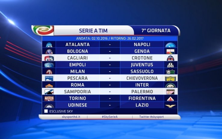 Calendario Serie A 2016-17 - 7a Giornata