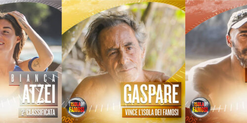 Isola dei Famosi 2018: ha vinto Gaspare. Riassunto Finale