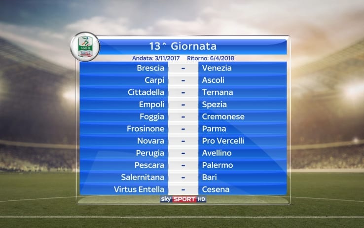 SERIE B 2017-2018 13a GIORNATA