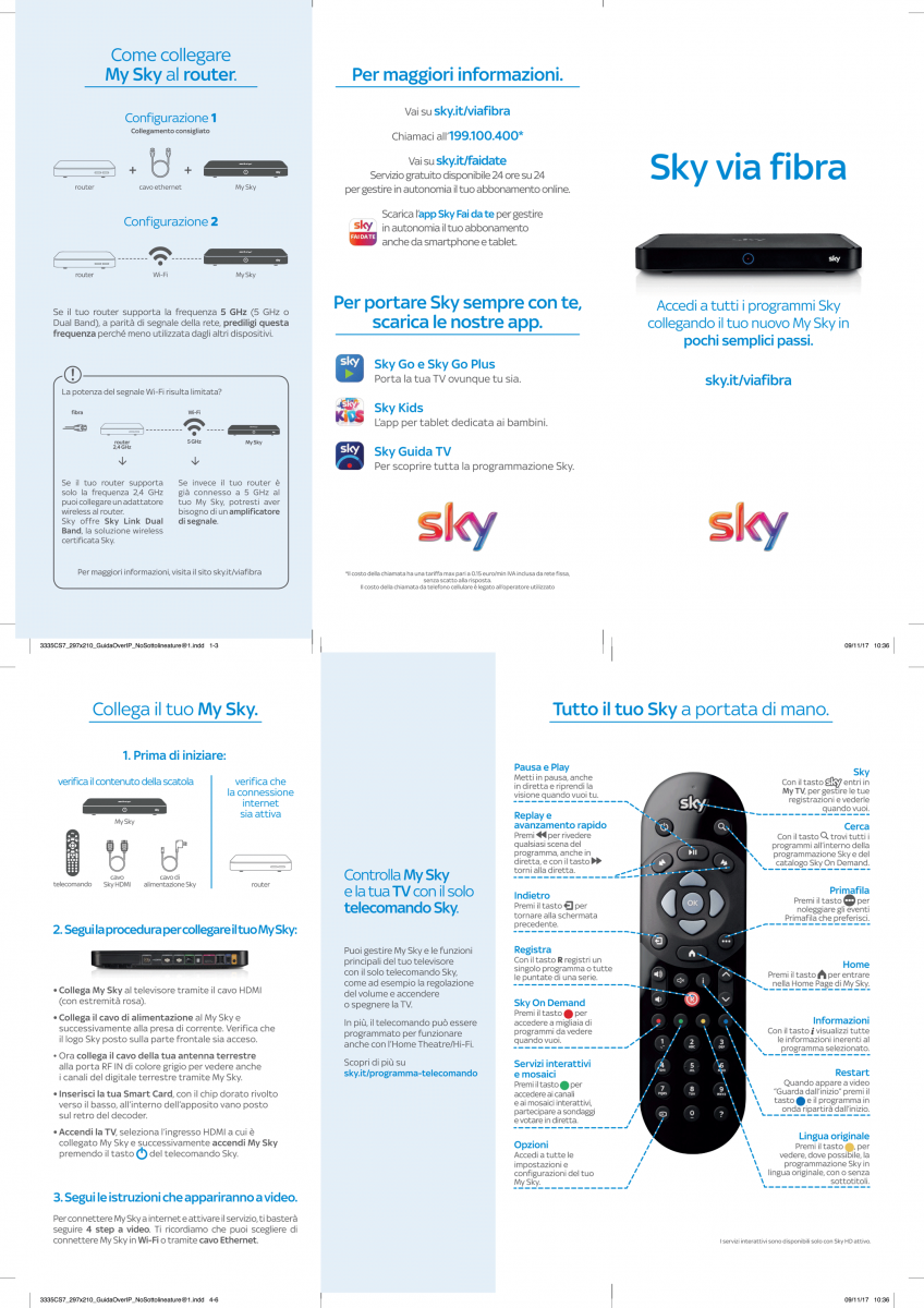 sky-via-fibra-