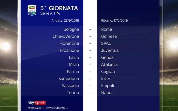 Serie A TIM 2018/19  5a GIORNATA