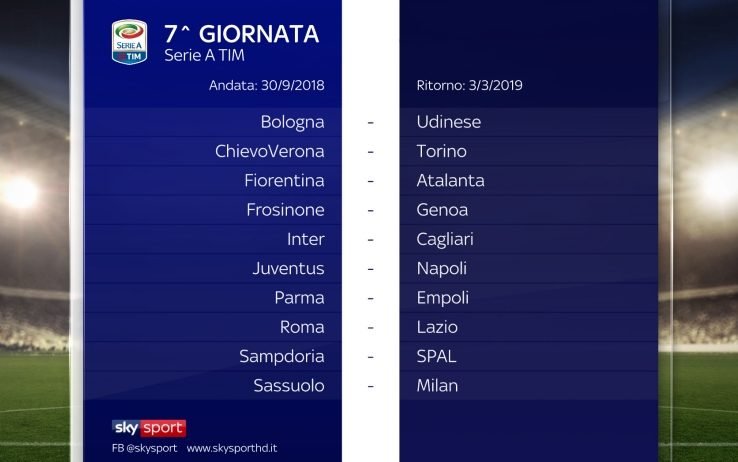 Serie A TIM 2018/19  7a GIORNATA