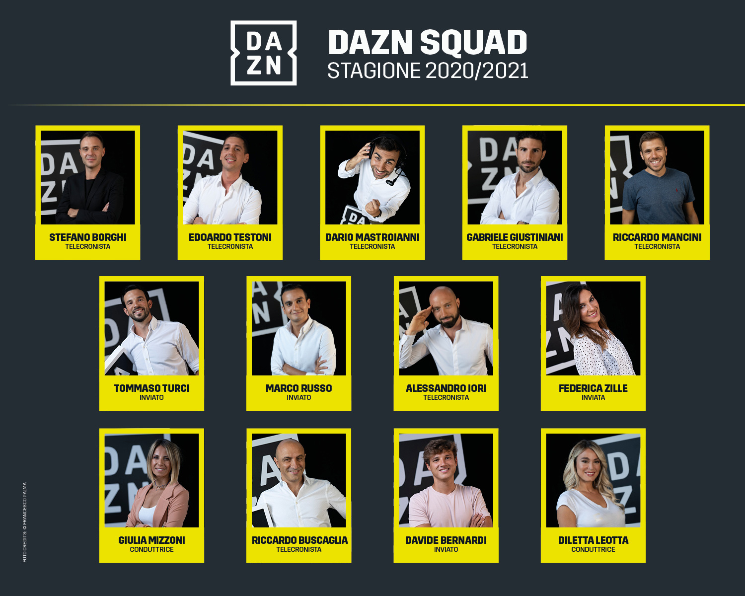 La DAZN Squad per Serie A e B 2020-2021 [credit: Ufficio Stampa DAZN]