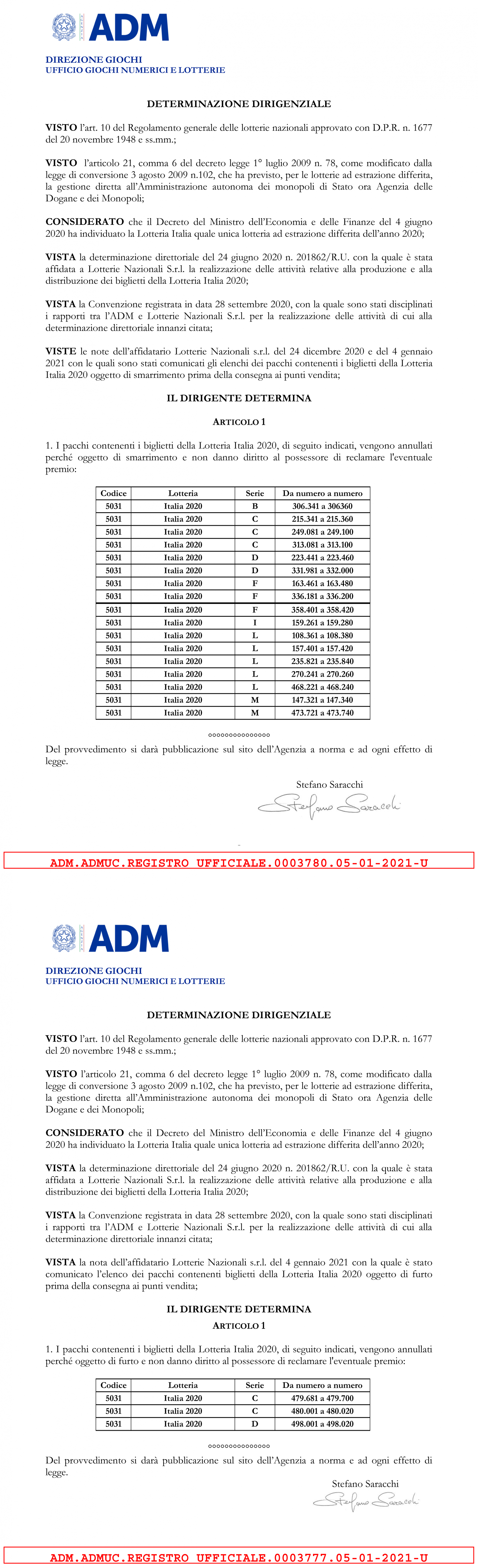 Comunicazioni ADM n3777 e n3780 del 05-01-2021