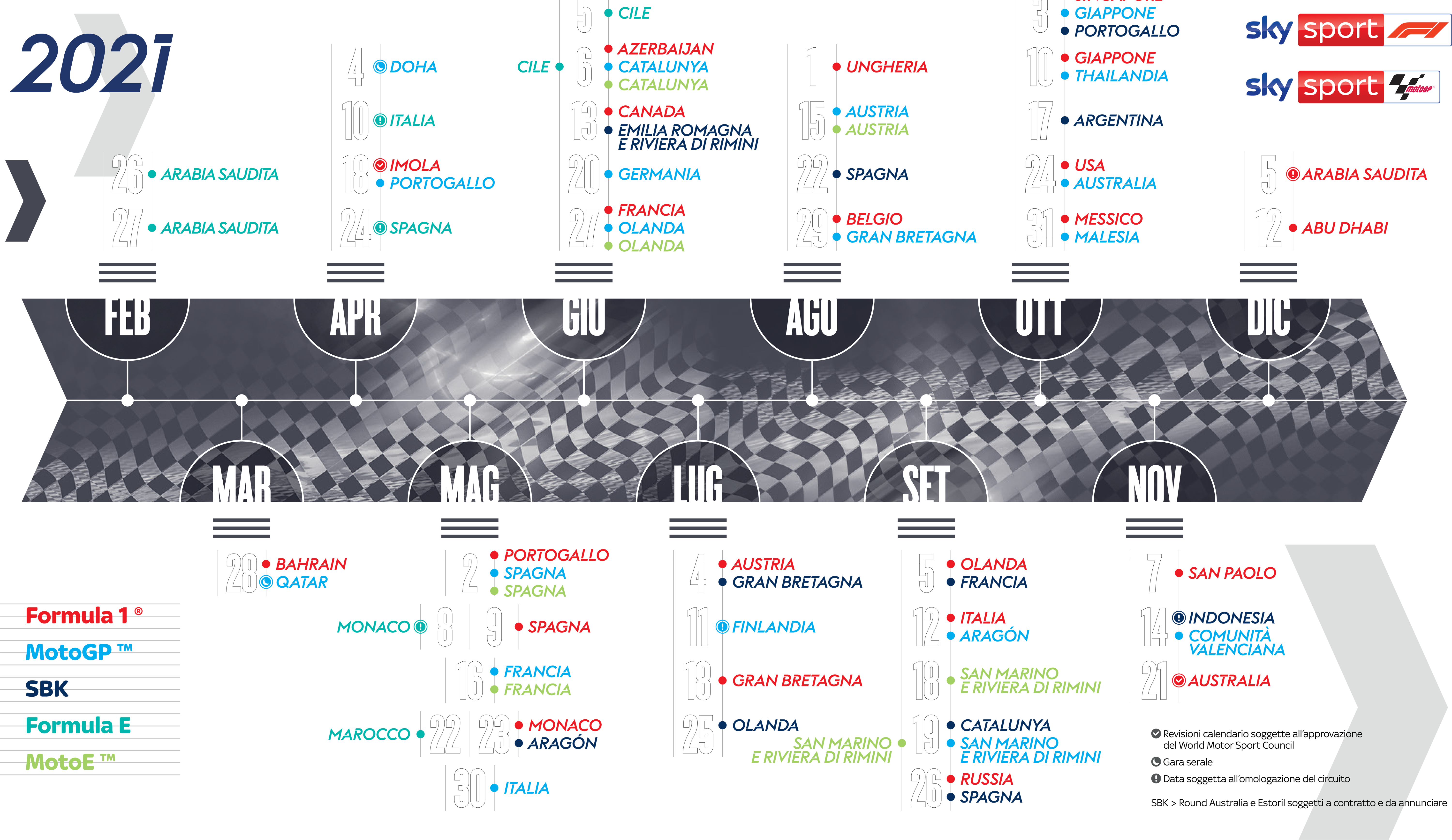 Calendario Stagione 2021 dei Motori su Sky