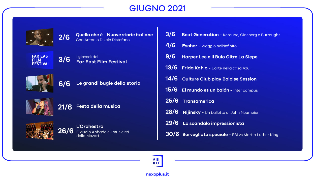 Nexo+, le novità di Giugno 2021