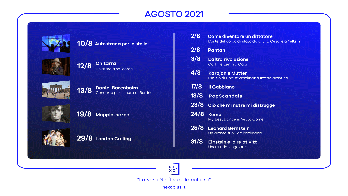 Nexo+, le novità di Agosto 2021