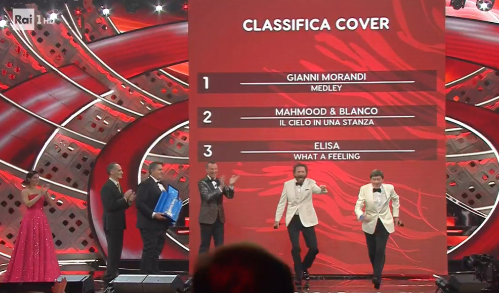 Sanremo 2022, 4a serata - Classifica Cover