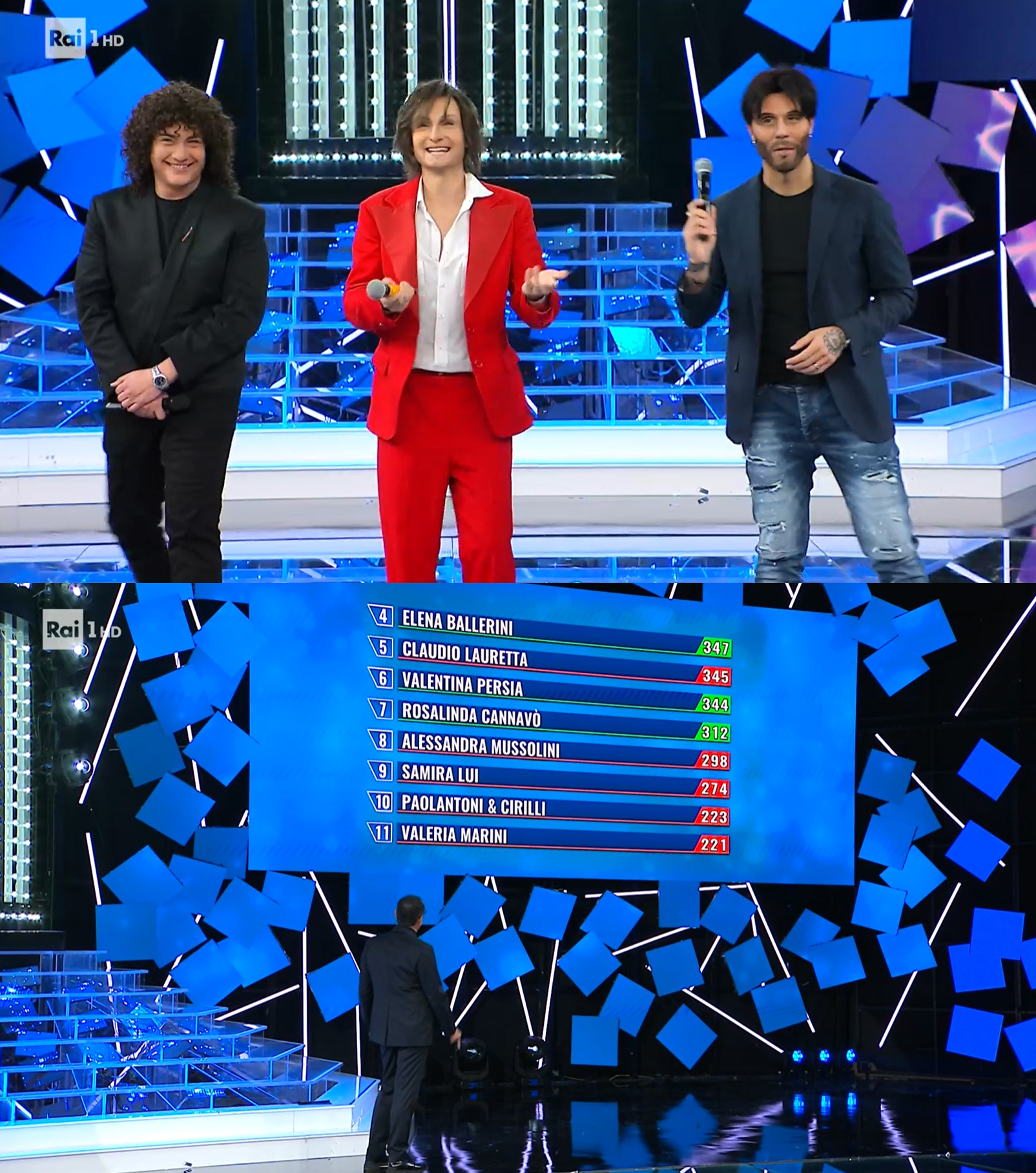 classifica finale di Tale e Quale Show 12