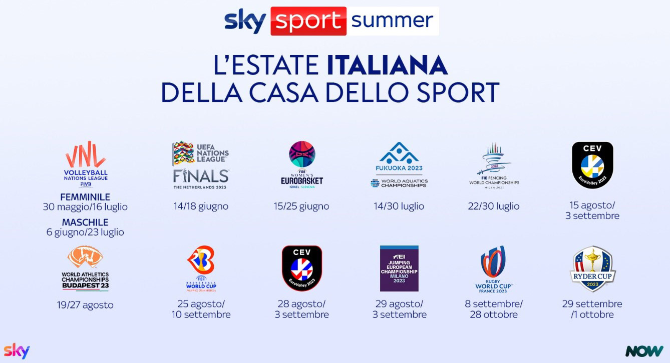 L'Estate 2023 sportiva su Sky