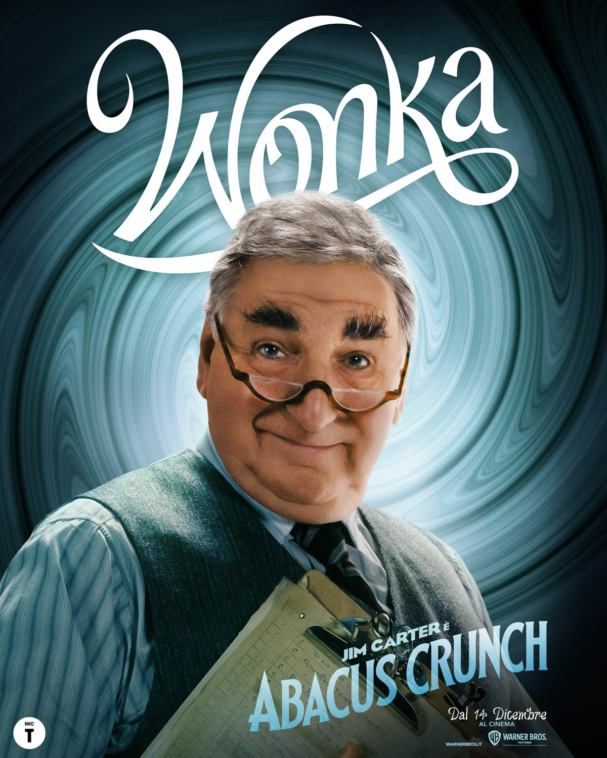 Wonka di Paul King - Poster personaggio Abacus Crunch (Jim Carter)