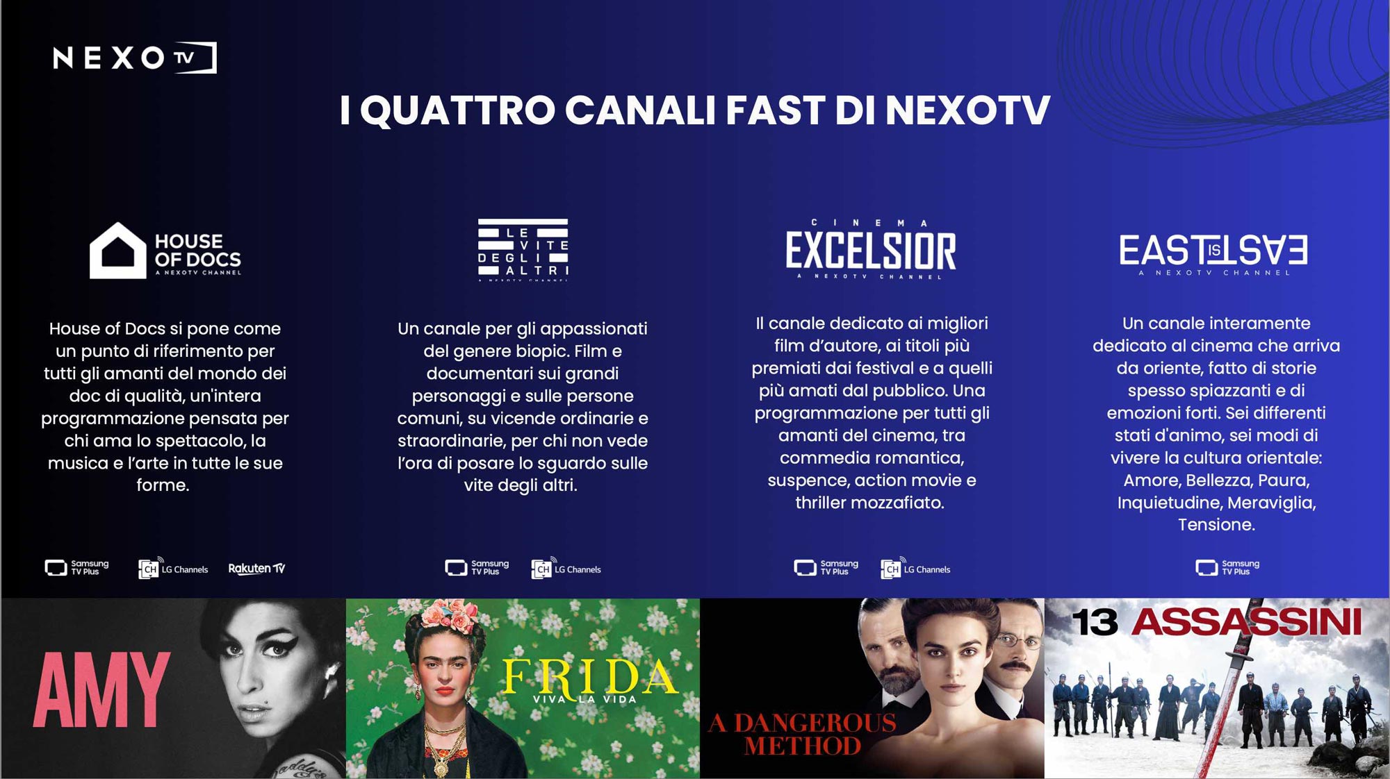 Nexo TV - House Of Docs, Le Vite Degli Altri, Cinema Excelsior, East is East